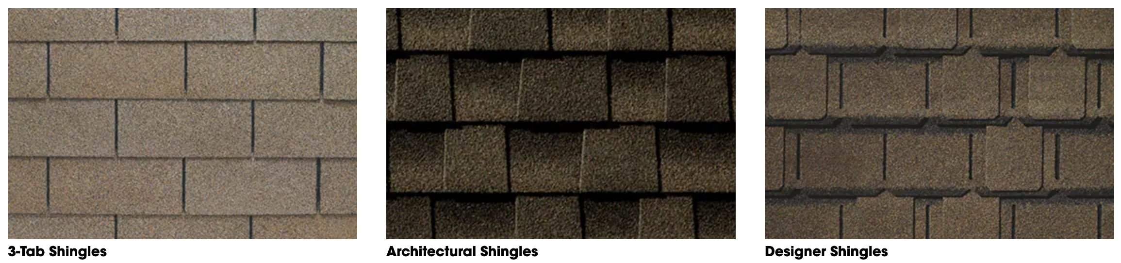 Types of roofing shingles